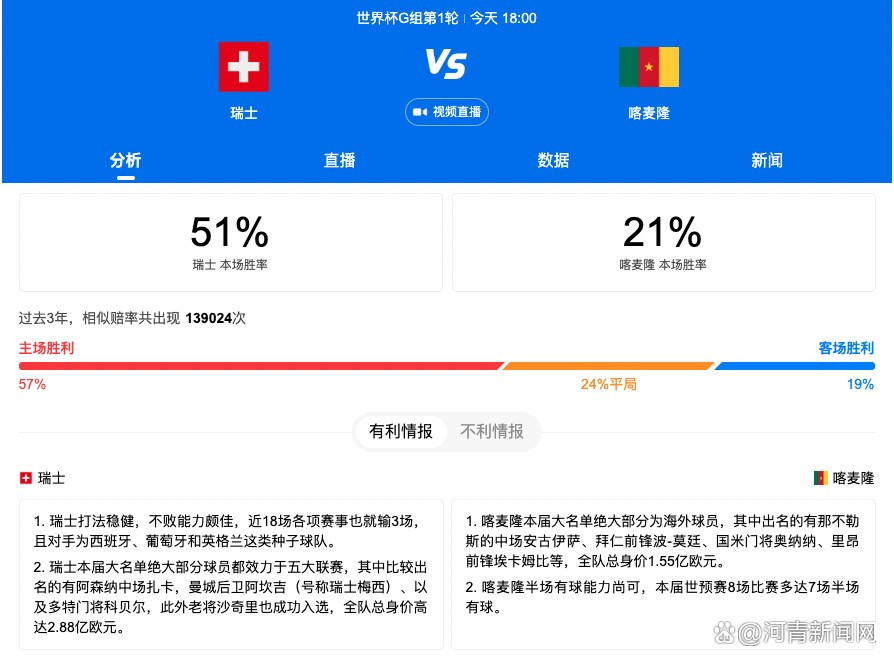 此外，萨尔也因为伤病，本场比赛出战成疑。